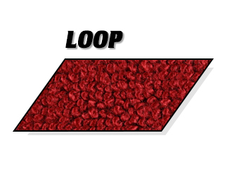 Materials Used To Produce Floor Mats And Their Properties